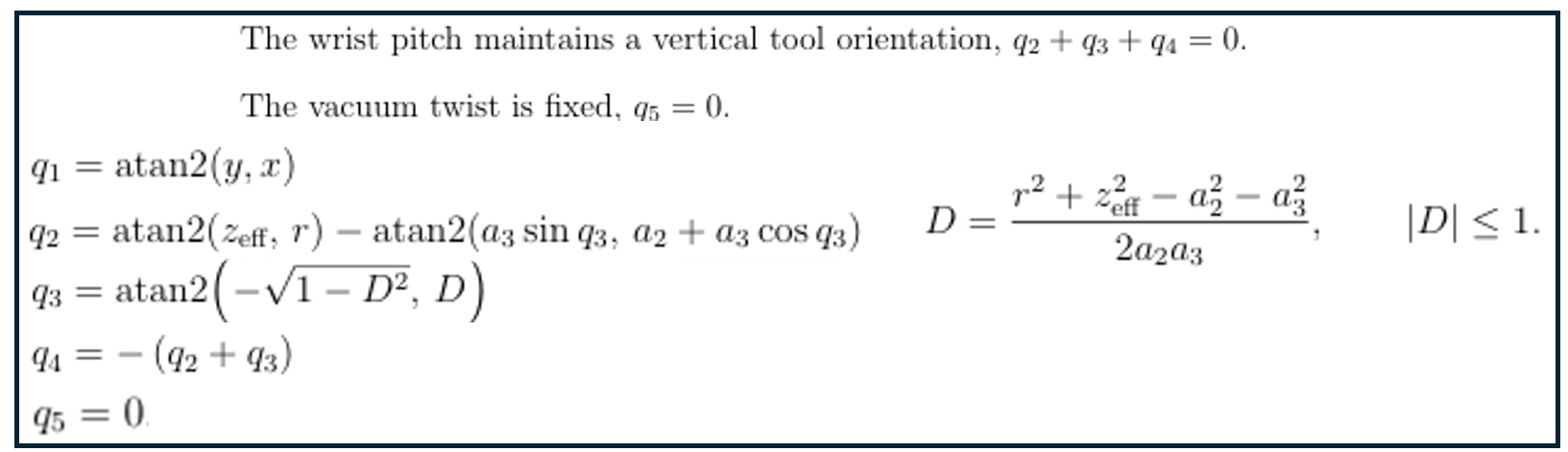 Solved reachable workspace of robotic end effector in MATLAB