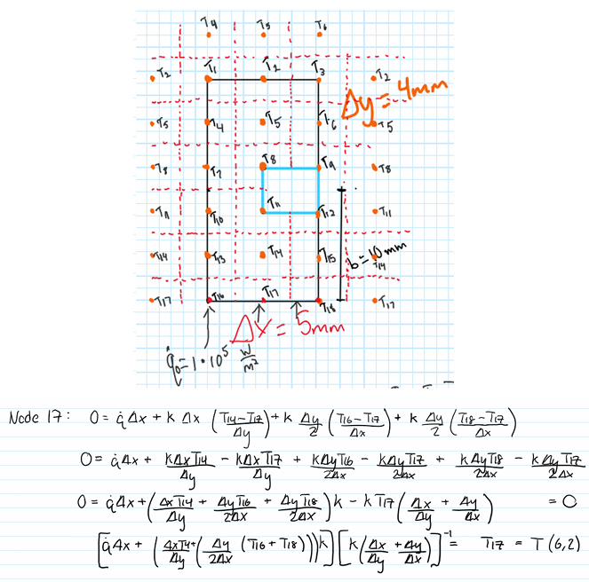 Sample calculation of a node based on 2-D heat transfer principal equations (ene