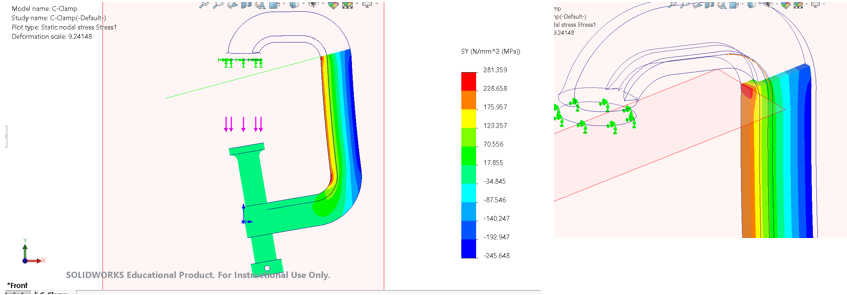 SolidWorks simulation contour plot of the normal stress distribution (σy) on the