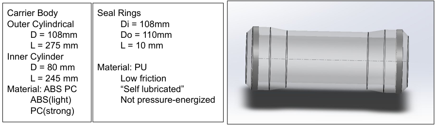 Final SolidWorks Model and its summarized properties