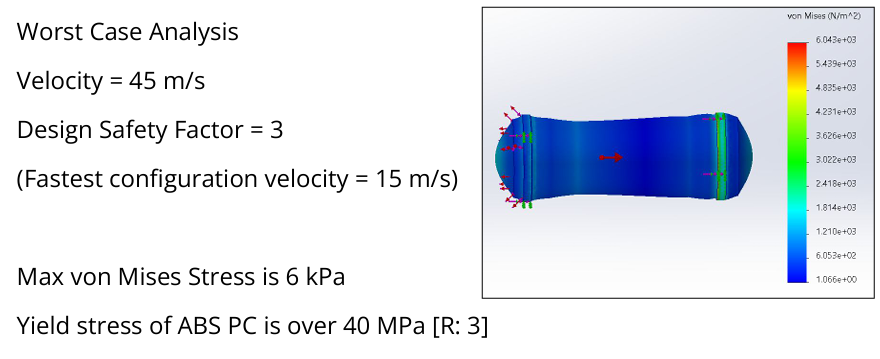 > 3> 3 / Worst case FEA analysis on the SolidWorks model of the pneumatic tube c